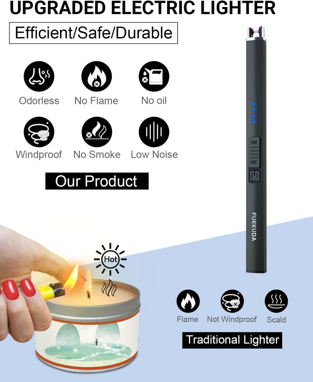 Electric Arc Candle Lighter (with safety switch) – USB rechargeable.