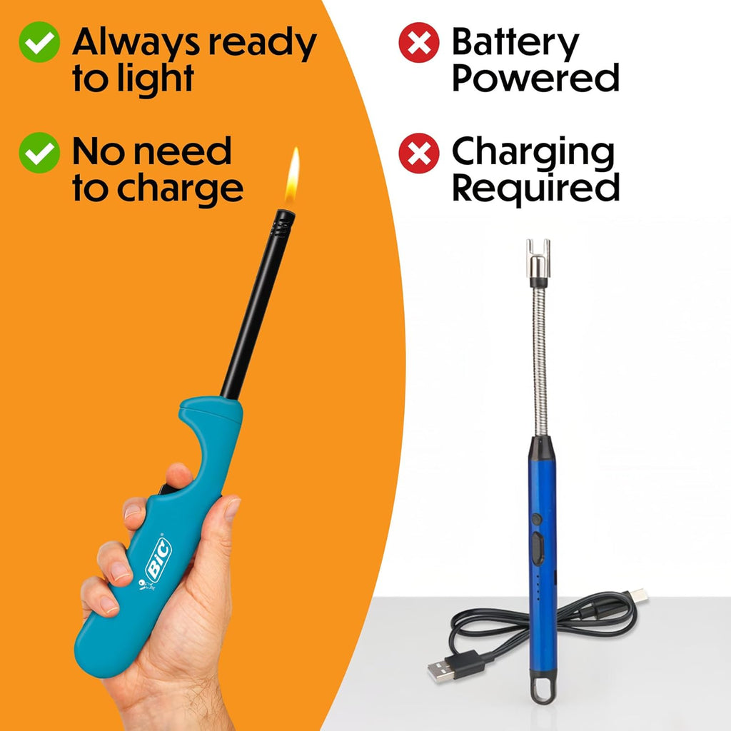 Classic Multi-Purpose Lighter — Features a sturdy, durable long metal wand.