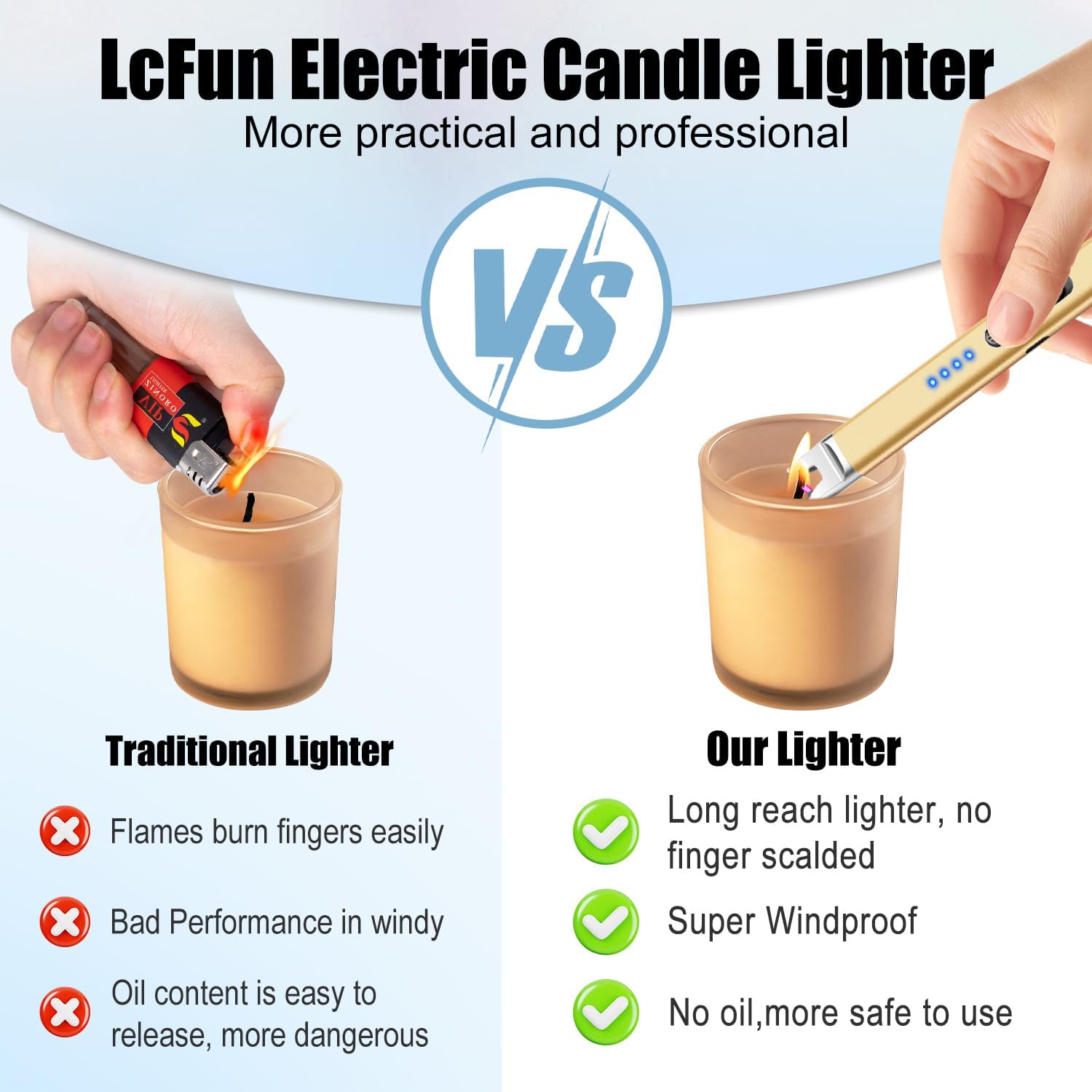 2-Pack USB Rechargeable Plasma Arc Lighter (with Safety Lock)